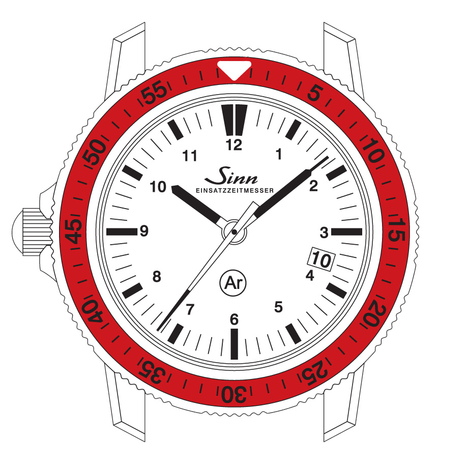 カウントアップ式ベゼル