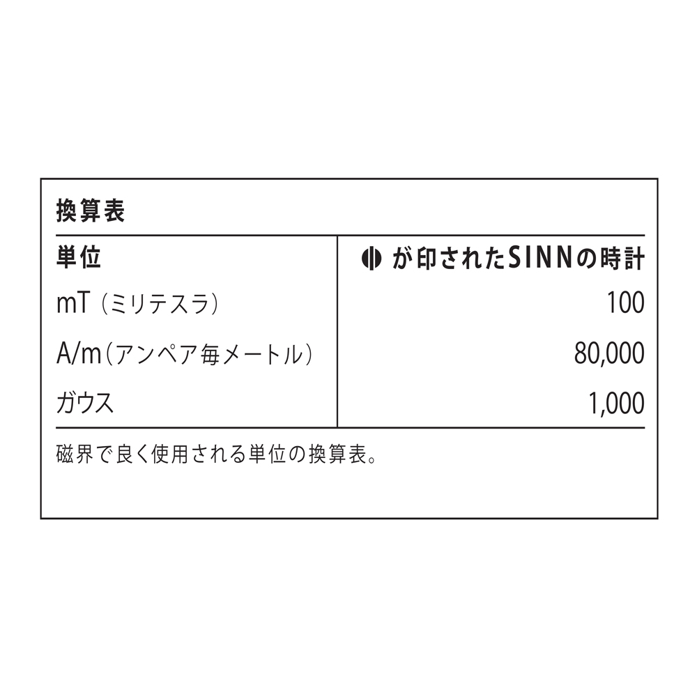 ミッションタイマー